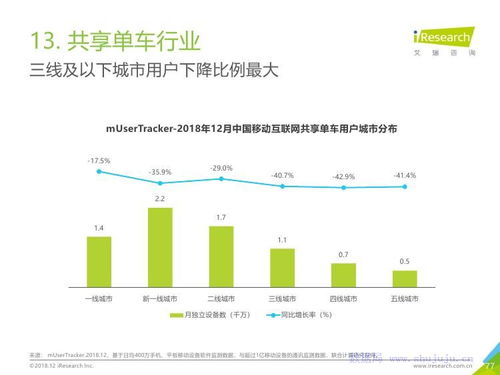 2018年中國(guó)互聯(lián)網(wǎng)流量年度數(shù)據(jù)報(bào)告解讀 聚焦山東互聯(lián)網(wǎng)數(shù)據(jù)服務(wù)發(fā)展